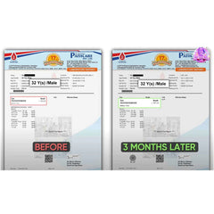 PLANTOSTERONE - Muscle Building & Testo-Boosting Ayurvedic Supplement | Helps Gain Muscle Size & Strength, with Increase in Sexual Drive | 100% Natural