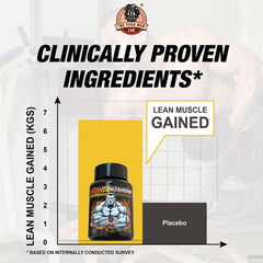 PLANTOSTERONE - Muscle Building & Testo-Boosting Ayurvedic Supplement | Helps Gain Muscle Size & Strength, with Increase in Sexual Drive | 100% Natural