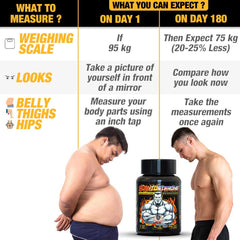 PLANTOSTERONE - Muscle Building & Testo-Boosting Ayurvedic Supplement | Helps Gain Muscle Size & Strength, with Increase in Sexual Drive | 100% Natural